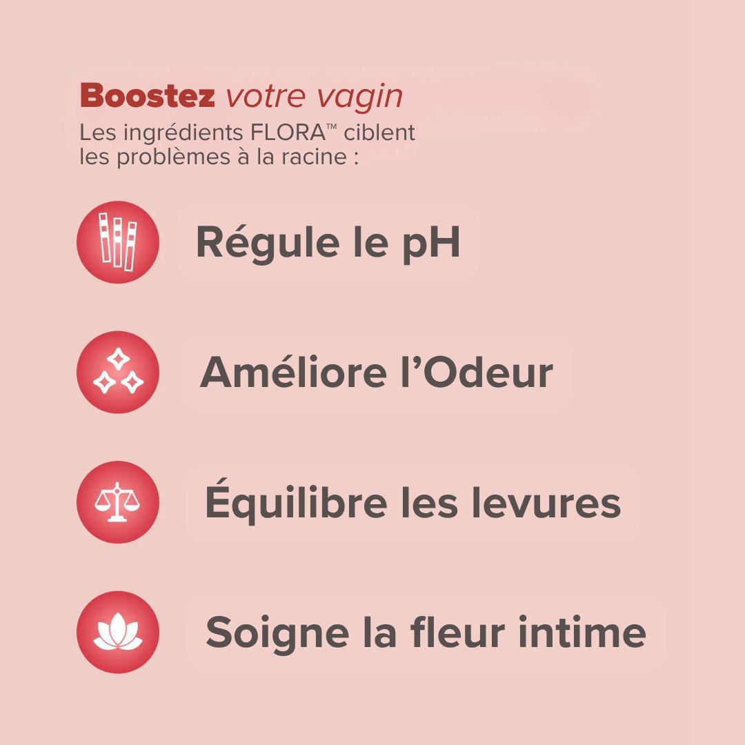 Probiotiques Flore Intime FLORA™